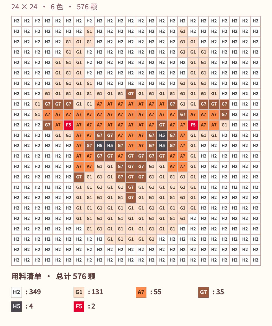 十二生肖拼豆小鼻嘎图纸：牛